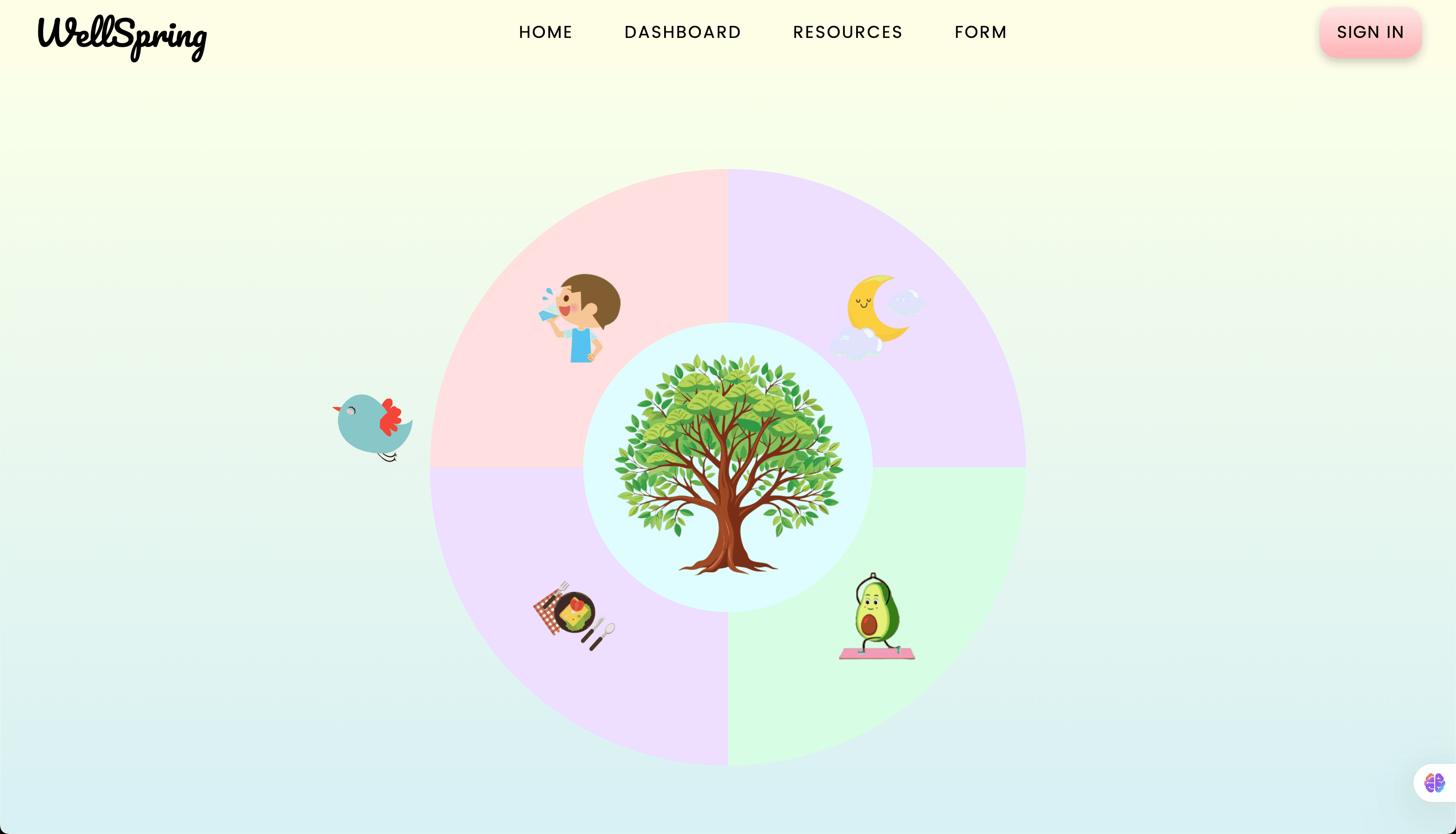 Wellspring project preview